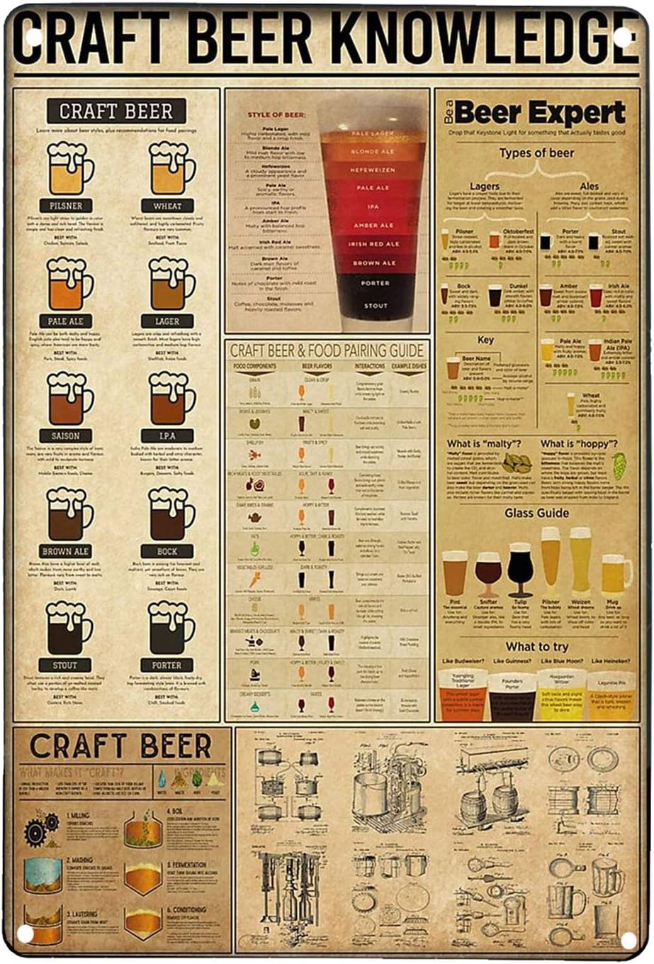 Art Craft Bar - 1x, Retro Tabliczka Dekoracyjna z Wiedzami
