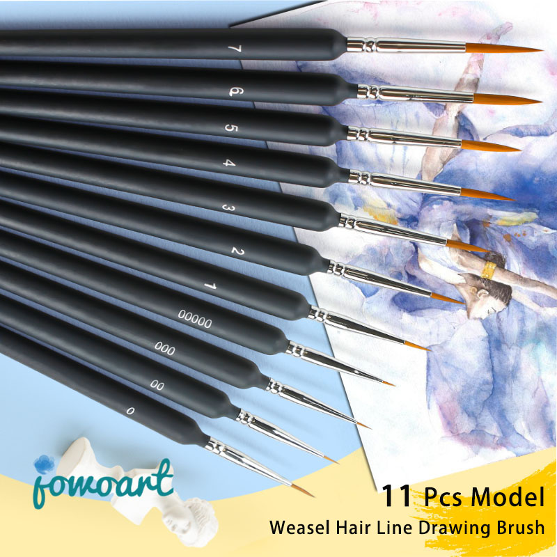 Pędzel Hook Line do akwareli,  – Gouache Paint Set recenzja i cena